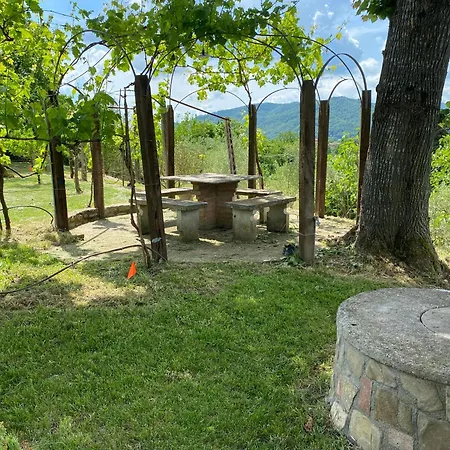 Tatil Evi Le Due Querce Vicolo Rancolfo