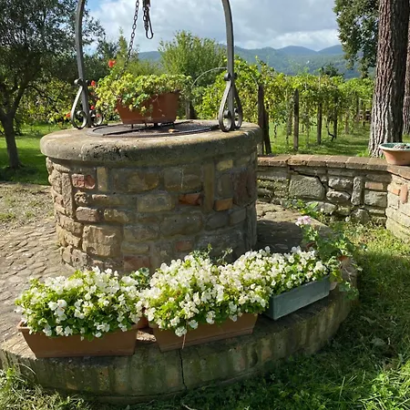 Le Due Querce Prázdninový dům Vicolo Rancolfo